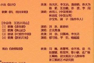 春晚最新爆料节目单表,精彩纷呈,笑料连连,年度盛宴即将开启  第3张 春晚最新爆料节目单表,精彩纷呈,笑料连连,年度盛宴即将开启  第3张