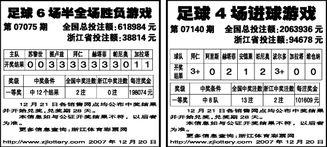 体彩今日爆料最新消息查询,最新赛事动态及热点解读  第3张 体彩今日爆料最新消息查询,最新赛事动态及热点解读  第3张