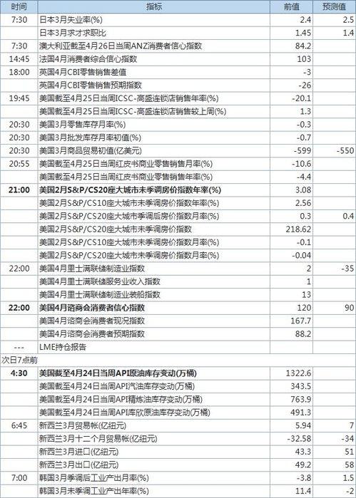 今日关注爆料时间表,爆料时间表背后的精彩瞬间  第3张 今日关注爆料时间表,爆料时间表背后的精彩瞬间  第3张