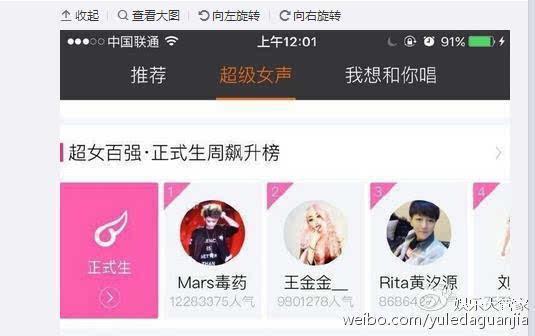 深度爆料娱乐圈,幕后真相大曝光  第2张 深度爆料娱乐圈,幕后真相大曝光  第2张