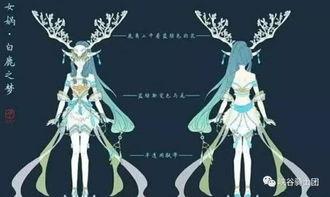 龙女最新皮肤爆料图片,神秘幻彩,仙气缭绕  第3张 龙女最新皮肤爆料图片,神秘幻彩,仙气缭绕  第3张